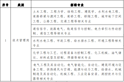 1662718086197638.png image.png